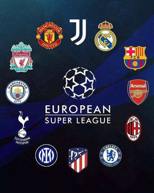 市场趋势 市场趋势